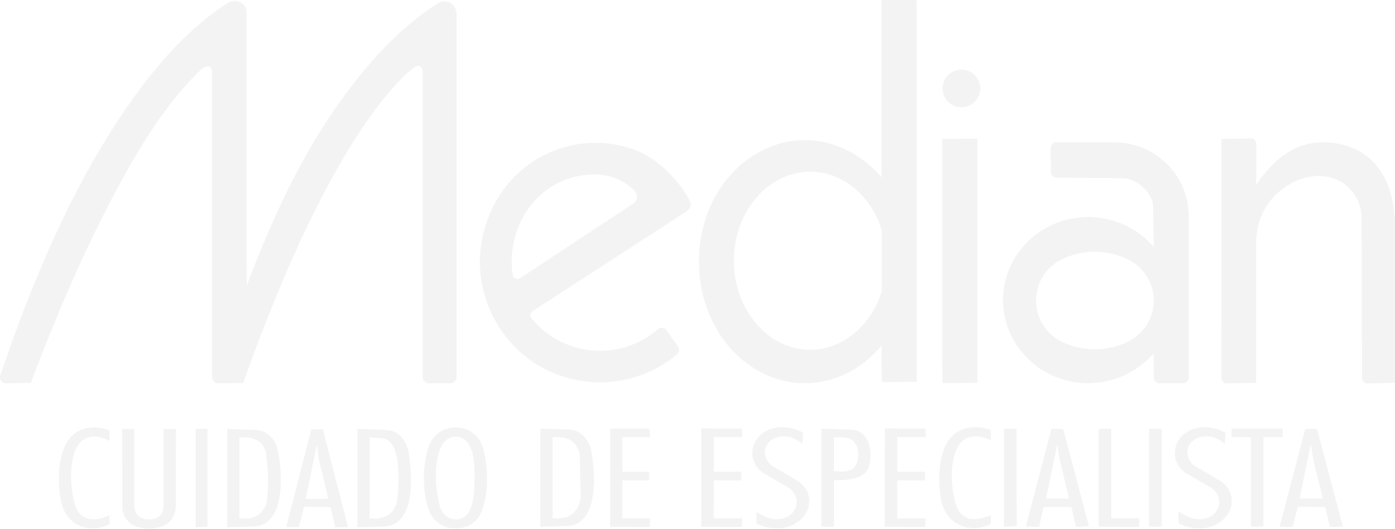 Median